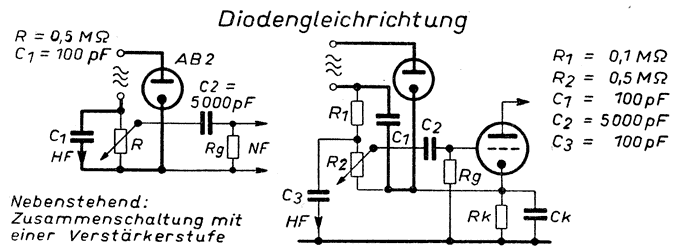 Grundlegende Empfängerschaltungen - Anodengleichrichter Gittergleichrichter Audion Kristallgleichrichter Detektor